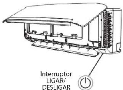WHIRLPOOL SPIW4222 - FUNCIONAMENTO DE EMERGÊNCIA - 1