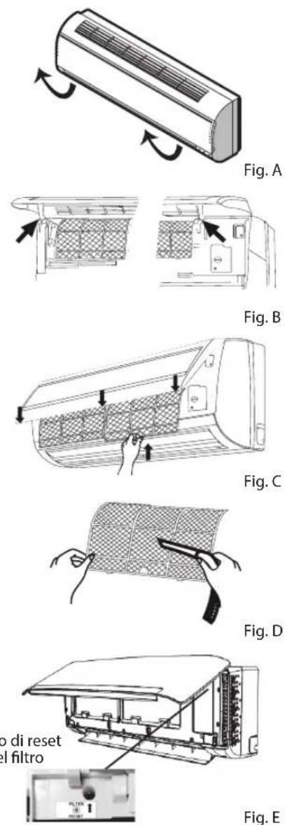 WHIRLPOOL SPIW4222 - Smaltimento delle batterie - 1