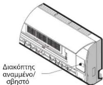 WHIRLPOOL SPIW4222 - ΛΕΙΤΟΥΡΓΙΑ ΕΚΤΑΚΤΗΣ ΑΝΑΓΚΗΣ - 2