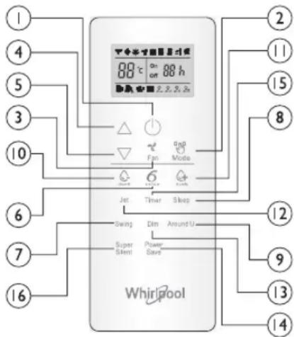 WHIRLPOOL SPIW4222 - KNAPPEN SUPER SILENT (SUPERTYST) - 1