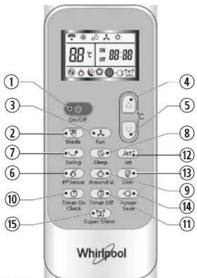 WHIRLPOOL SPIW4222 - TIMER OFF -PAINIKE - 1