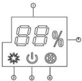 WHIRLPOOL SPIW4222 - Product description - 2
