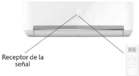 WHIRLPOOL SPIW4222 - Utilice el mando a distancia para controlar el aparato - 1