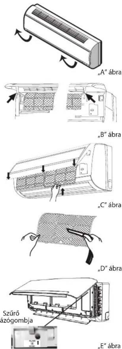 WHIRLPOOL SPIW4222 - Az elemek ártalmatlanítása - 1