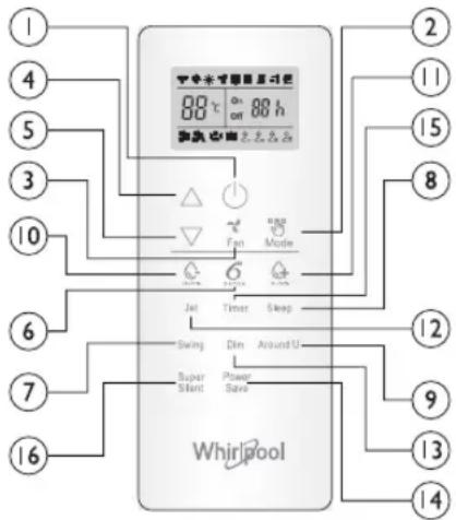 WHIRLPOOL SPIW4222 - ES IMPORTANTE LEER Y RESPETAR ESTAS INSTRUCCIONES - 1