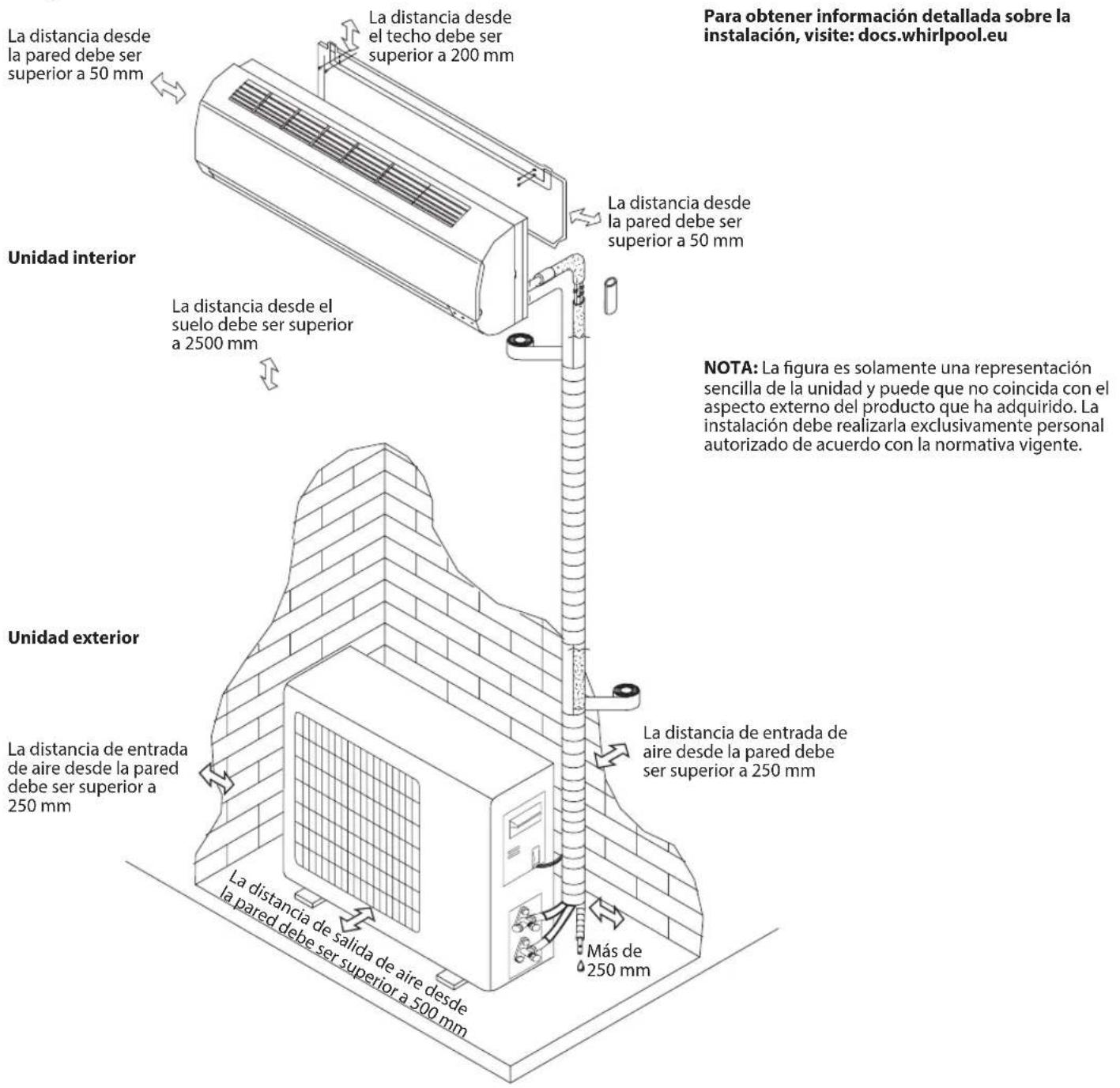 WHIRLPOOL SPIW4222 - Instrucciones de instalación - 1
