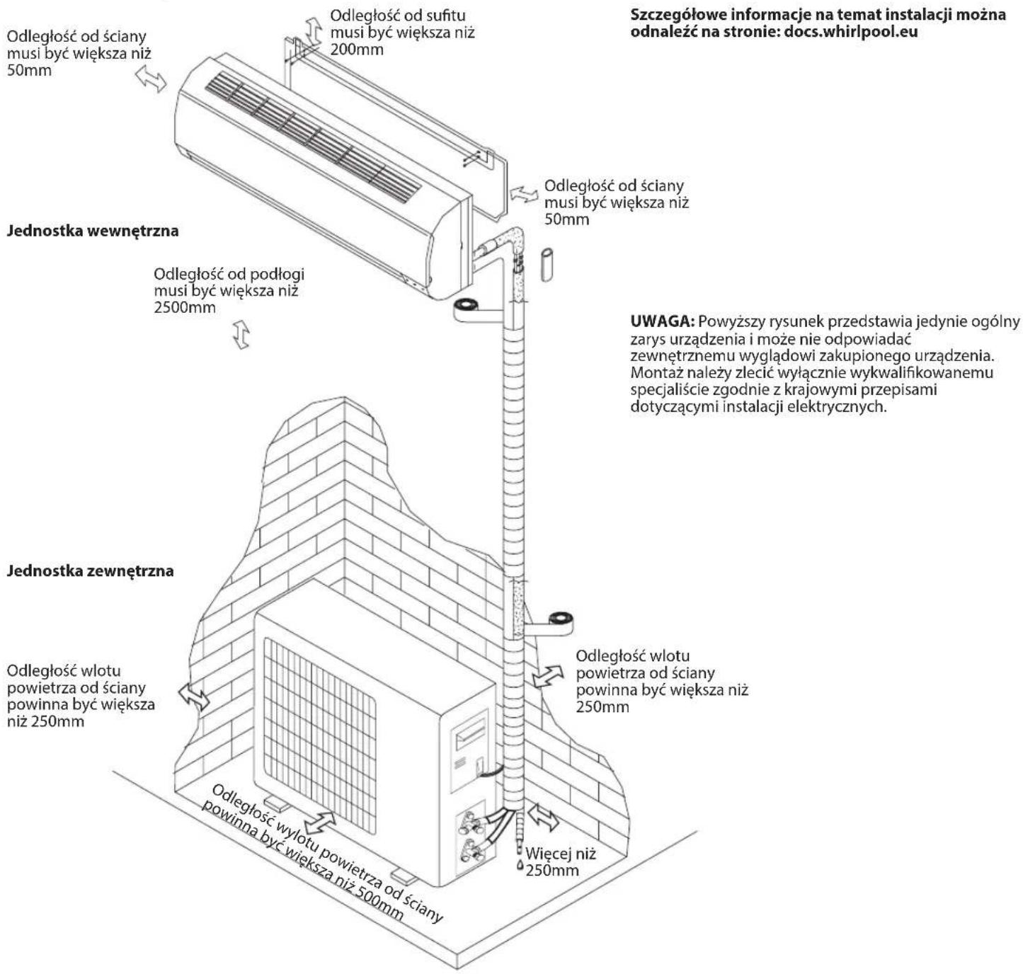 WHIRLPOOL SPIW4222 - Instrukcja instalacji - 1