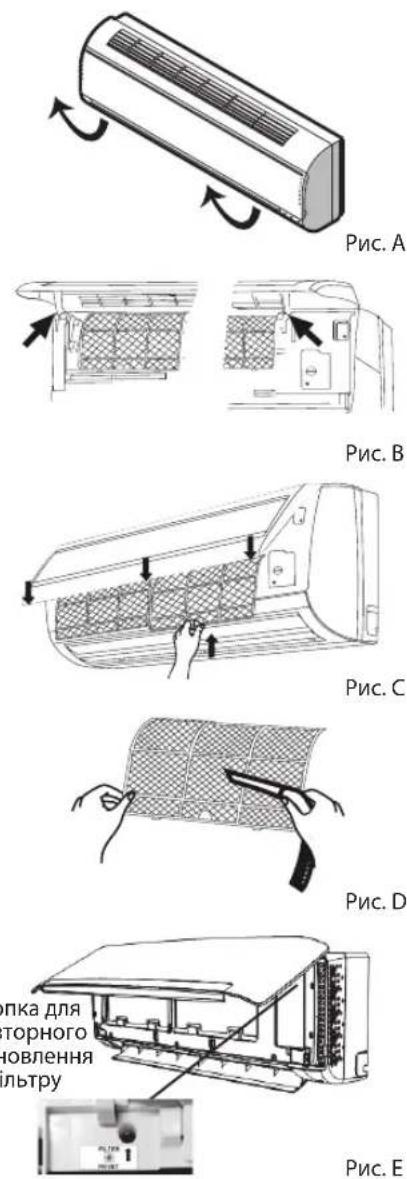 WHIRLPOOL SPIW4222 - Примітка: - 1