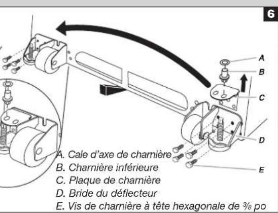 WHIRLPOOL WRF535SMHW - Inversion du sens d'ouverture de la porte (facultatif) - 4