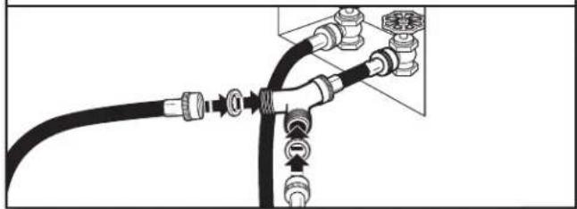 WHIRLPOOL WGD6120HC - Fixer le long tuyau au raccord en « Y » et serrer les raccords - 1