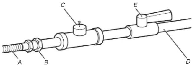WHIRLPOOL WGD6120HC - In Canada: - 1