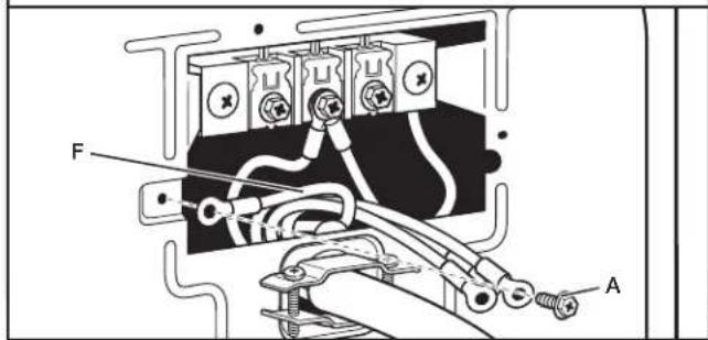 WHIRLPOOL WGD6120HC - Connecter le conducteur de liaison à la terre - 1