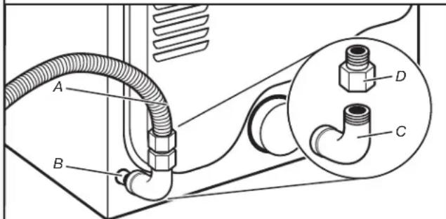 WHIRLPOOL WGD6120HC - Planifique la conexión del accesorio para la tubería - 1