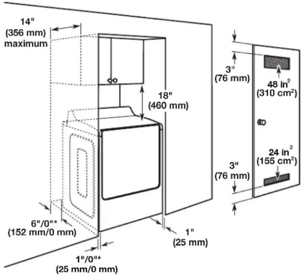 WHIRLPOOL WGD6120HC - Spacing for recessed area or closet installation - 1