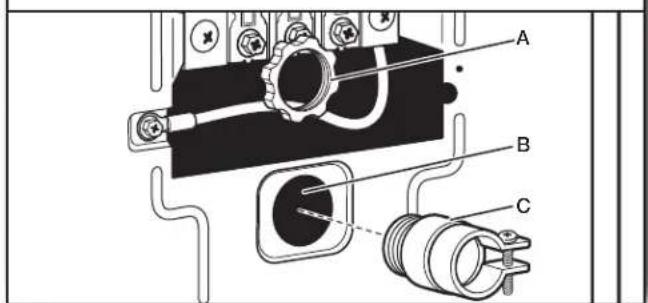 WHIRLPOOL WGD6120HC - Peligro de Incendio - 1