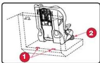 BRITAX Frontier XT - Before you begin: - 2