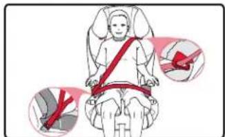 BRITAX Frontier XT - Lap-Shoulder Belt - 2
