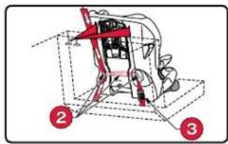 BRITAX Frontier XT - Installer le siège pour enfant : mode harnais Inst - 2