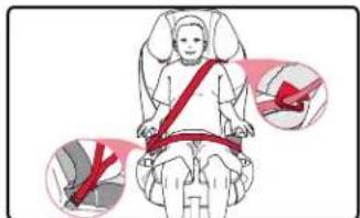 BRITAX Frontier XT - Ceinture baudrier/sous-abdominale - 2