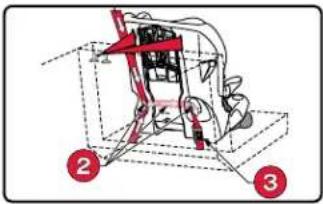 BRITAX Frontier XT - Installing the Child Seat: Harness Mode Installing - 2