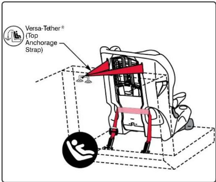 BRITAX Frontier XT - Before you begin: - 1
