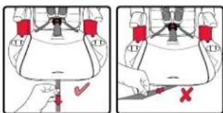 BRITAX Frontier XT - Before you begin: - 5