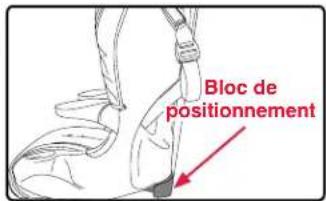 BRITAX Frontier XT - Ceinture baudrier/sous-abdominale - 1