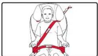 BRITAX Frontier XT - Avant de commencer : - 4