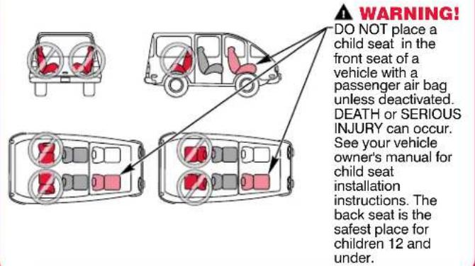 BRITAX Frontier XT - Vehicle Seating Positions - 2