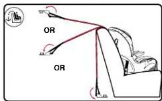 BRITAX Frontier XT - Installing the Child Seat: Harness Mode Switchin - 4