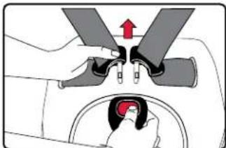 BRITAX Frontier XT - Fastening the Buckle Releasing the Buckle - 2