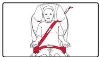 BRITAX Frontier XT - Before you begin: - 4