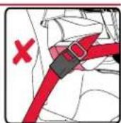 BRITAX Frontier XT - Vehicle Buckle Positions - 2