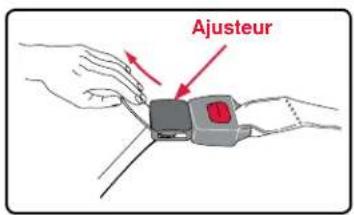 BRITAX Frontier XT - Patte de la boucle auto-verrouillante - 2