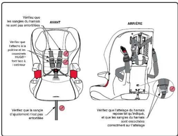 BRITAX Frontier XT - Tirez sur l'ajusteur pour serrer le harnais. - 2