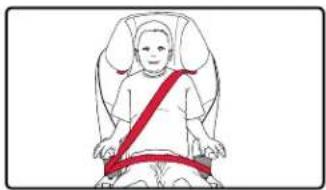 BRITAX Frontier XT - Avant de commencer : - 3