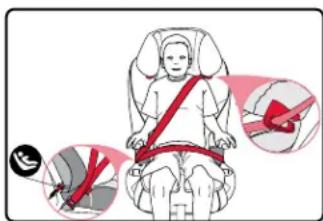 BRITAX Frontier XT - Mode rehausseur - 2