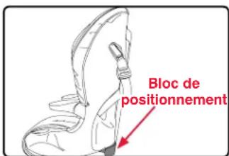 BRITAX Frontier XT - Mode rehausseur - 1
