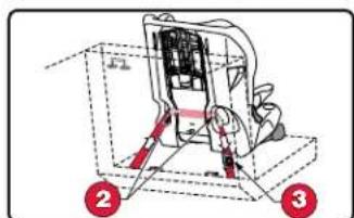 BRITAX Frontier XT - Installer le siège pour enfant : mode harnais Bas - 2
