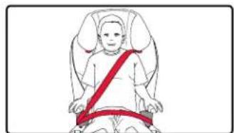 BRITAX Frontier XT - Before you begin: - 3