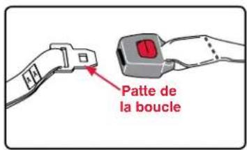 BRITAX Frontier XT - Retracteur auto-bloquant - 1