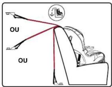 BRITAX Frontier XT - MISE EN GARDE! - 1