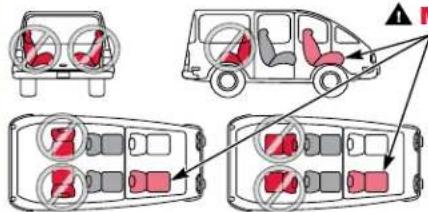 BRITAX Frontier XT - Positions assises du vehicule - 2