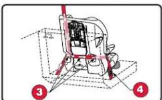 BRITAX Frontier XT - Avant de commencer : - 3