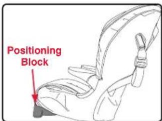 BRITAX Frontier XT - Using the Positioning Block - 1