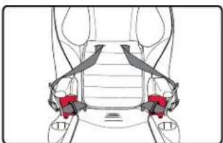 BRITAX Frontier XT - Before you begin: - 3