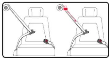 BRITAX Frontier XT - Retracteur variable en mode auto-bloquant avec patte couilissante - 2