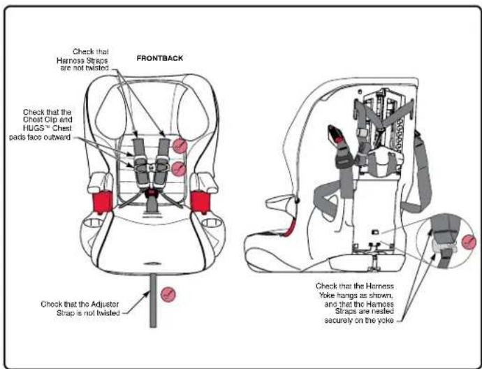 BRITAX Frontier XT - To replace the harness and buckle: - 13