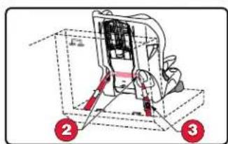 BRITAX Frontier XT - Installing the Child Seat: Harness Mode Switchin - 2