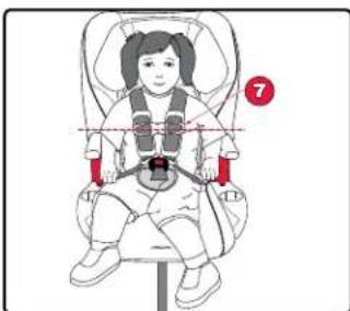 BRITAX Frontier XT - Before you begin: - 6